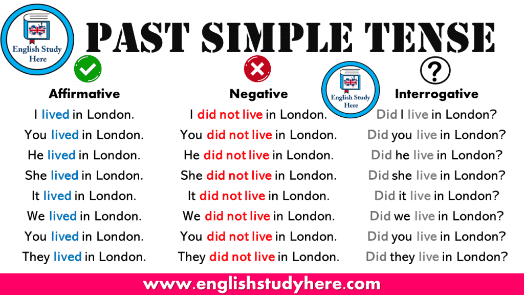 20-sentences-in-simple-past-tense-english-study-here