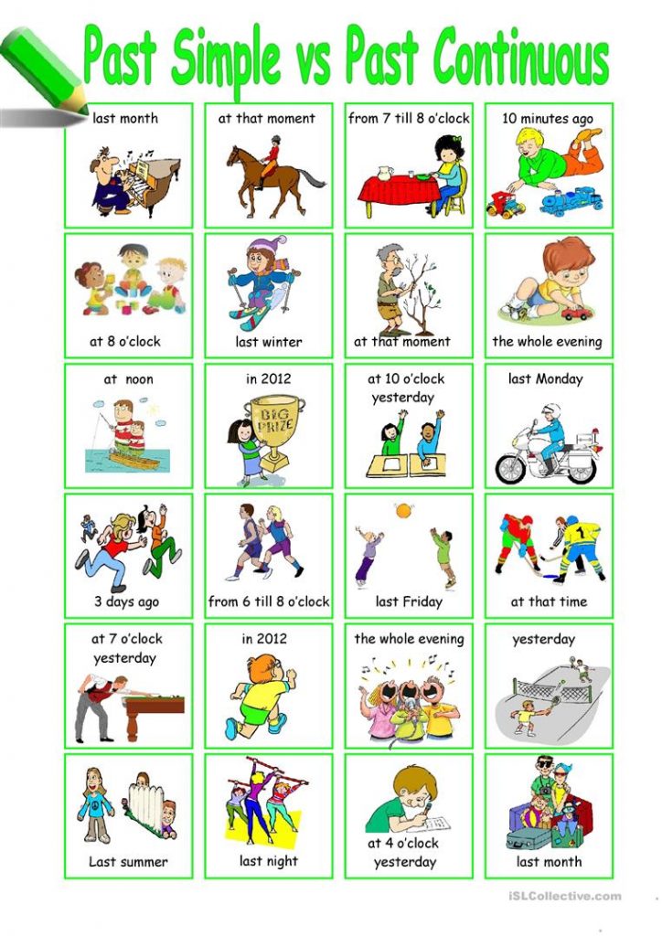 Test Engleski Jezik esti Razred Past Simple VS Past Continuous 