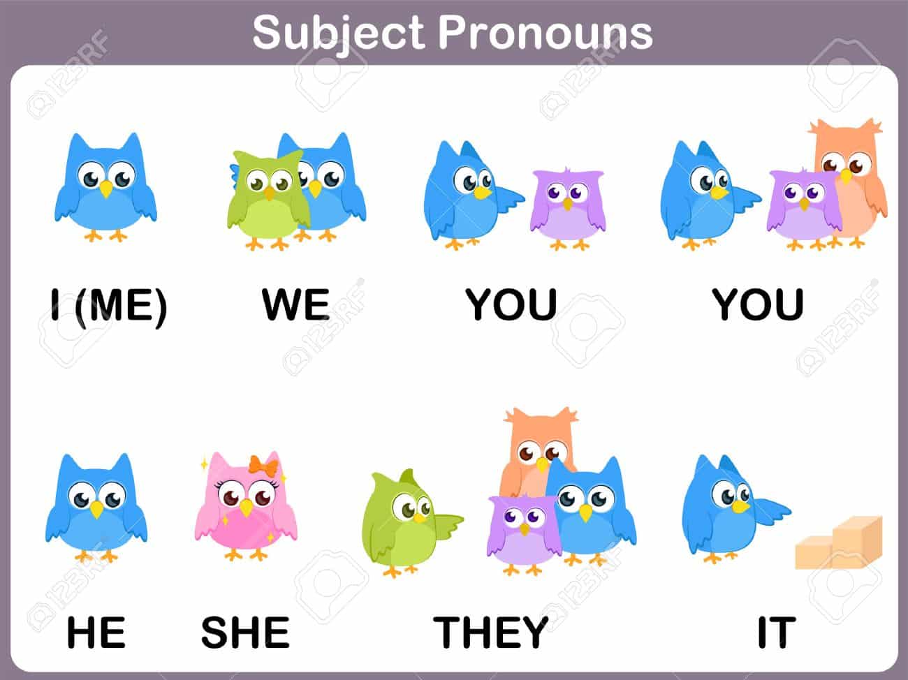 Subject Pronouns Exercises With Answers