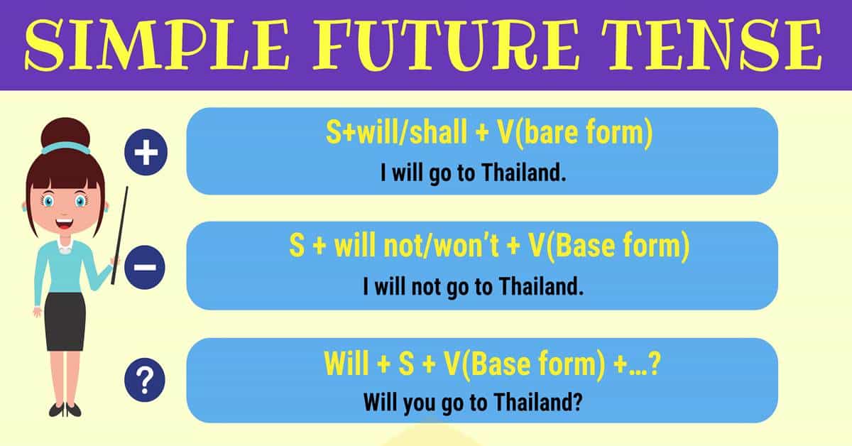 worksheet-for-simple-future-tense-future-tense-tenses-simple