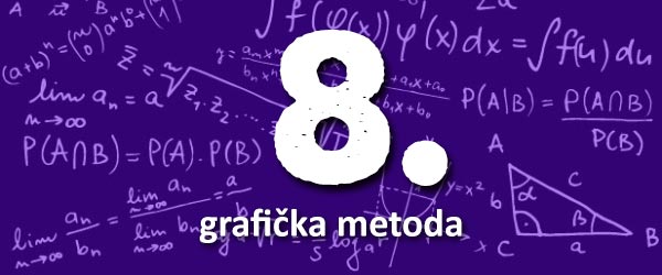 matematika8-graficka-metoda