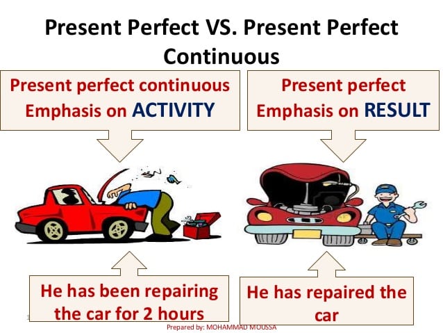 the-present-perfect-present-continuous-tenses-multiple-choice-quiz